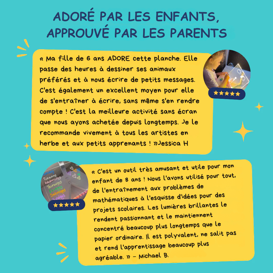 Planche à Dessin Lumineuse HAPPYBOX