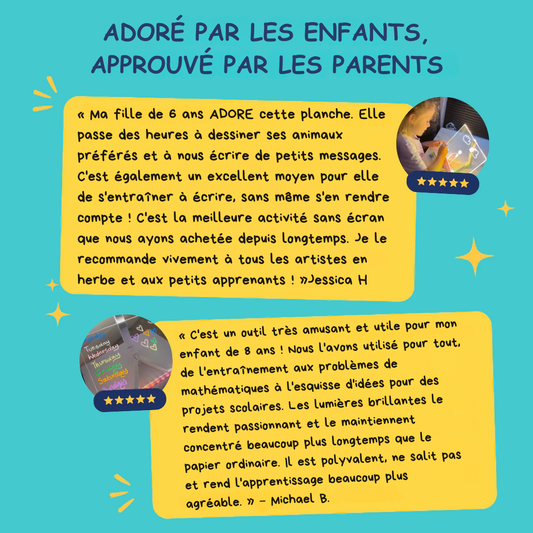 Planche à Dessin Lumineuse HAPPYBOX